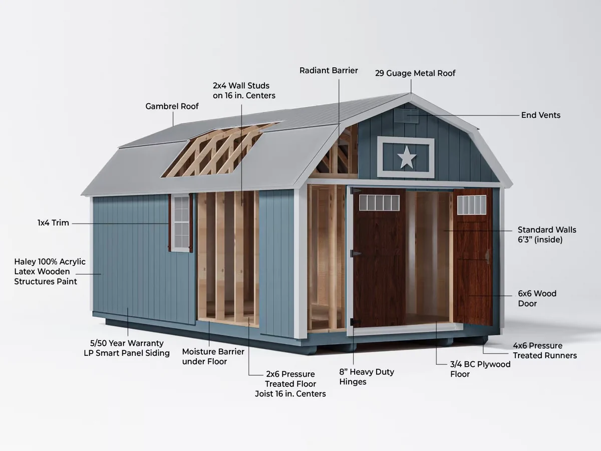 Exploded view of a Leland's shed showing roof, siding, framing and floor construction
